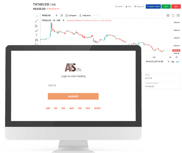 ATS Trading Products | Pocket Web, Mobile App & Axon Analytics