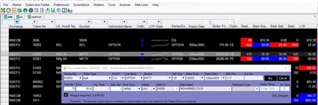 Chart Trading