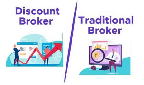 Who are Full-Service Brokers/ Traditional Brokers
