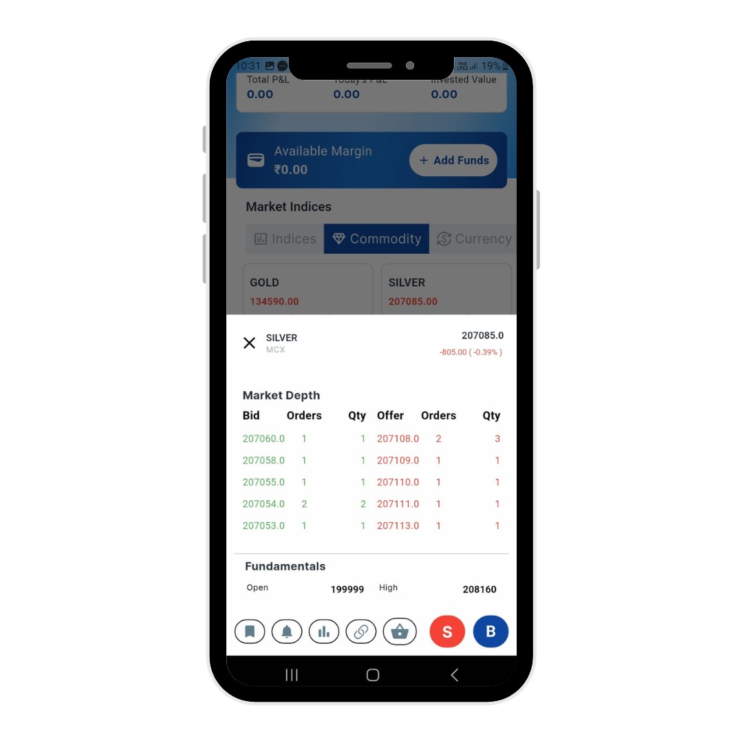 Live commodity prices and depth in the ATS Pocket app